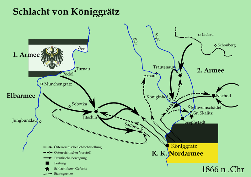 Battle of Koniggrätz between prussian and austrian soldiers (1866)