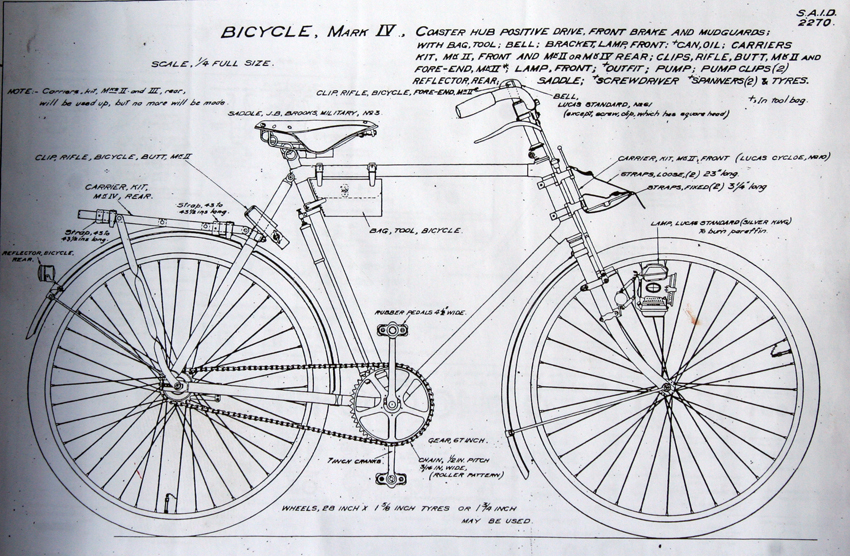 A schematic diagram of the BSA Mark IV bike used by the men of the New Zealand Cyclist Corps.