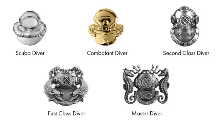 U.S. Marine Corps Breast Insignia: Diving Insignia.